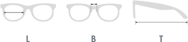 Подсказка по размерам оправы